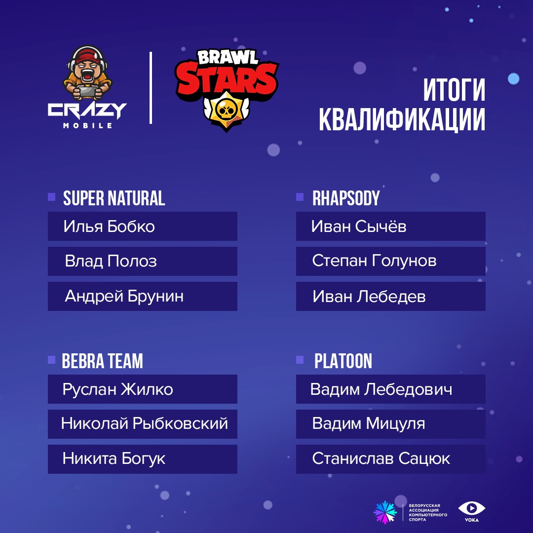 Super Natural, Rhapsody, Bebra Team и PLATOON отобрались на турнир по Brawl  Stars в рамках серии Crazy Mobile | ProCyber.me