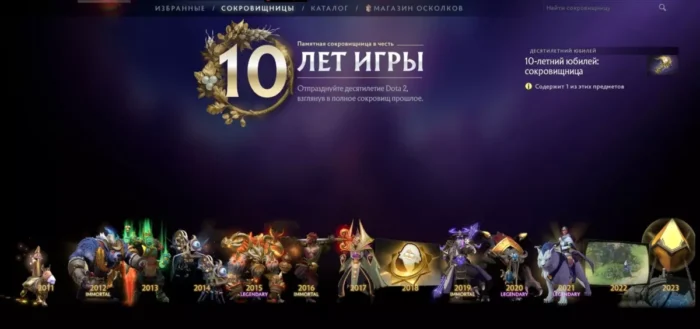 Онлайн Dota 2 поднялся на 30% после выхода сокровищницы