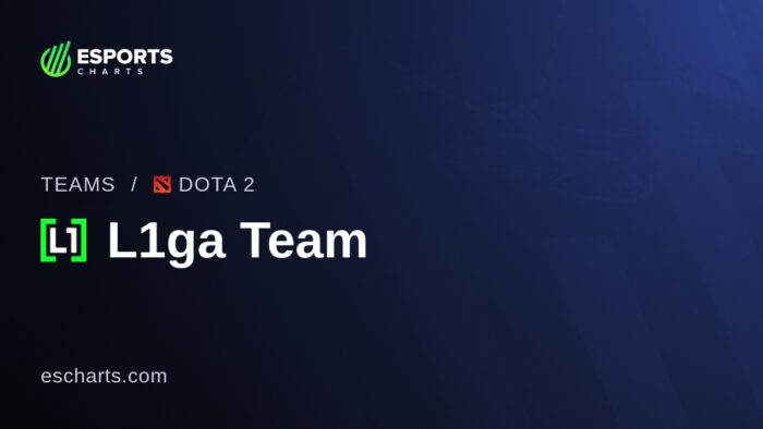 Ставка дня. L1ga Team и Zero Tenacity в рамках CIS Battle по Dota 2